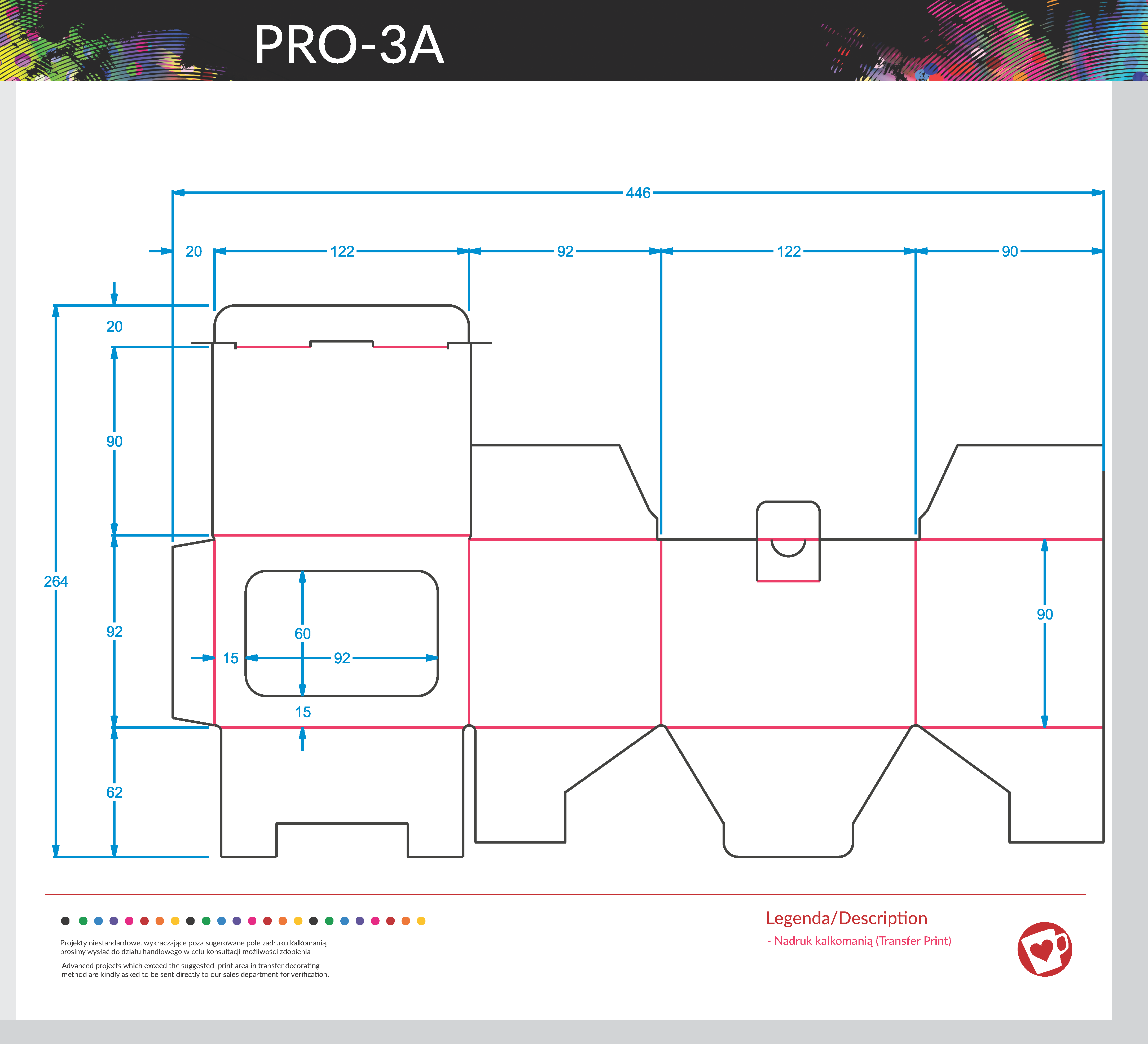 PRO-3A